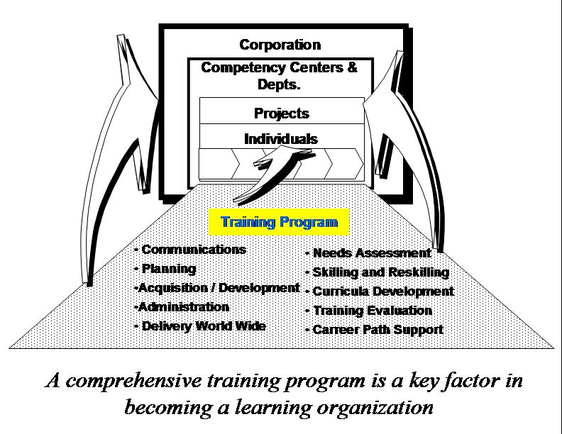 trainingprogram.jpg